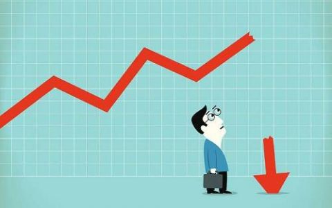 恒指全额保证金是多少