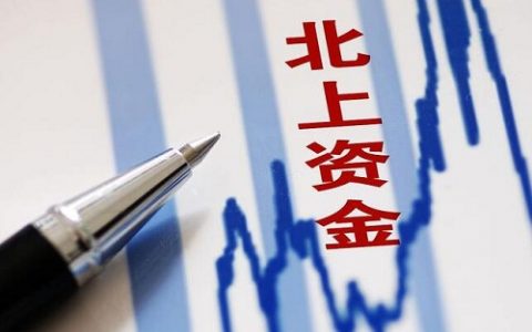 恒指上不去
