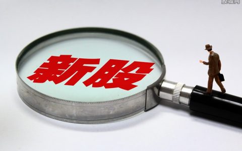 恒指2112